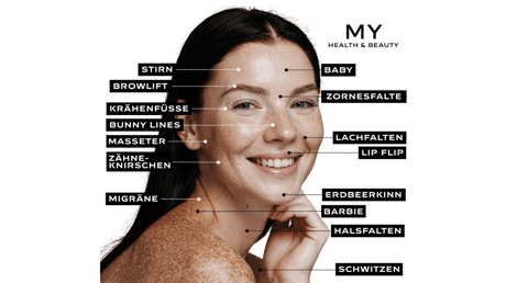 Botox Kosten und Botox Preise MY HEALTH AND BEAUTY